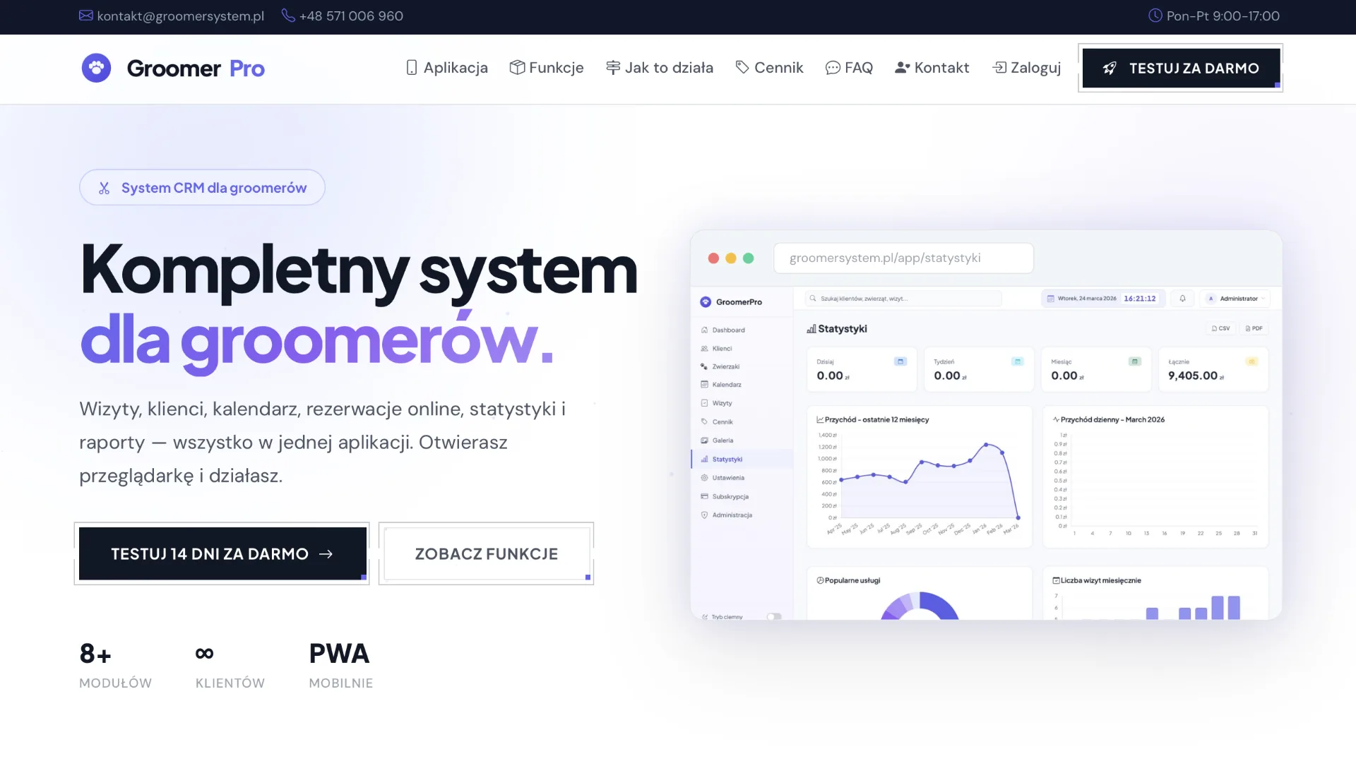 Startseite des Portals Groomer Pro, daneben die Statistikansicht des Programms